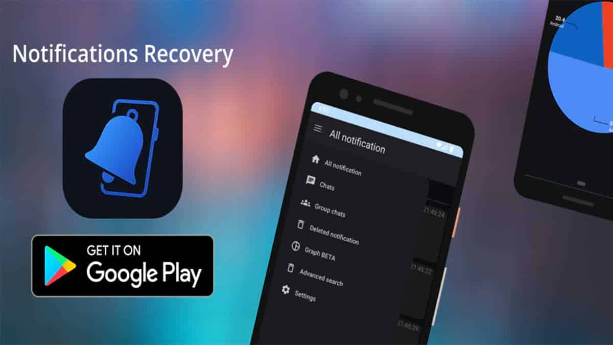 Recupera e gestisci notifiche con Notification‑Listener‑Android